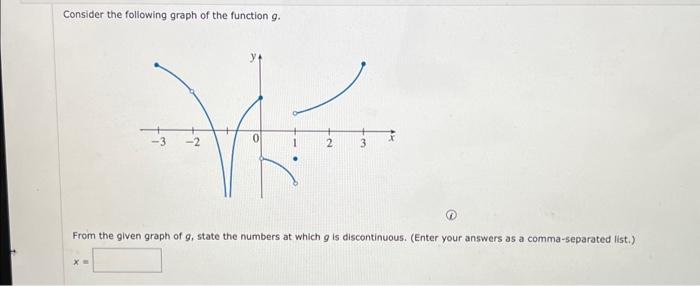 Solved Consider the following graph of the function g. From | Chegg.com