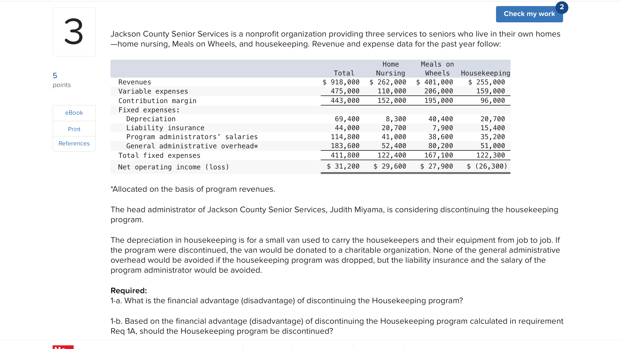 solved-jackson-county-senior-services-is-a-nonprofit-chegg