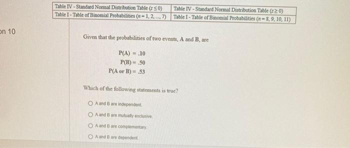 Solved Given That The Probabilities Of Two Events, A And B, | Chegg.com