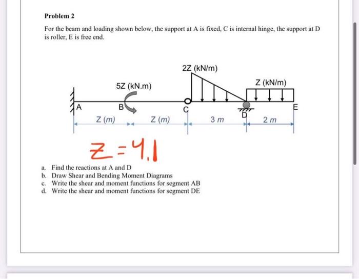Solved Problem 2 For the beam and loading shown below, the | Chegg.com