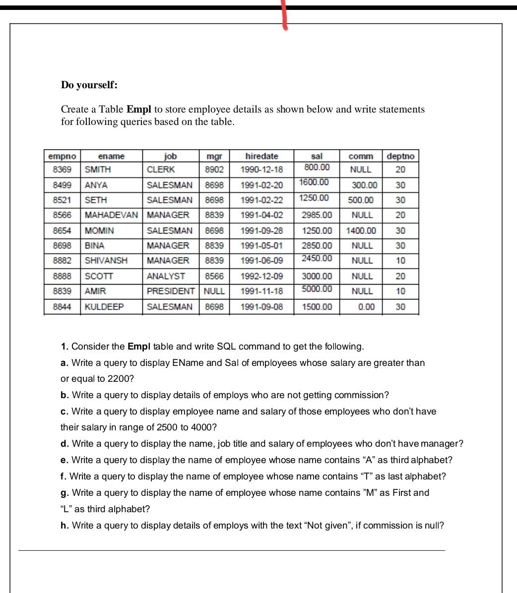 practical assignment of sql query