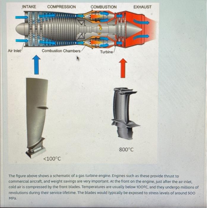 Air Inlet INTAKE IEEE CUCP311 XXCERE CAD COMPRESSION | Chegg.com