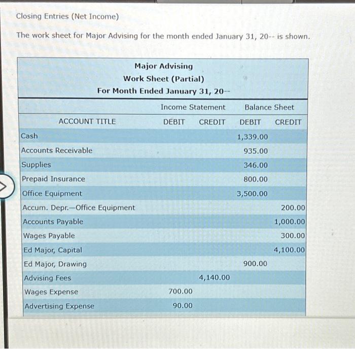 1. Enter the existing balance for each T account, | Chegg.com