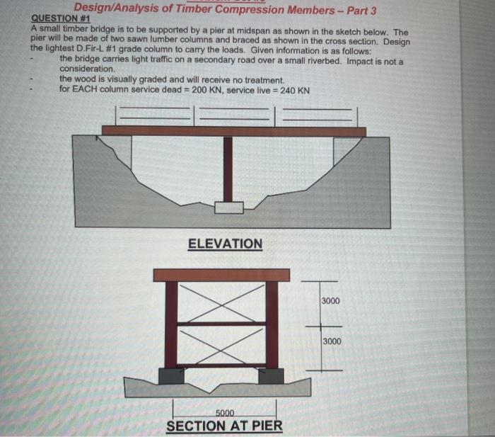 Solved Design/Analysis of Timber Compression Members - Part | Chegg.com
