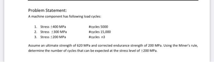 Problem Statement: A machine component has following | Chegg.com