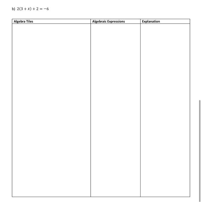 Solved b) 2(3 + x) + 2 = -6 Algebra Tiles Algebraic | Chegg.com