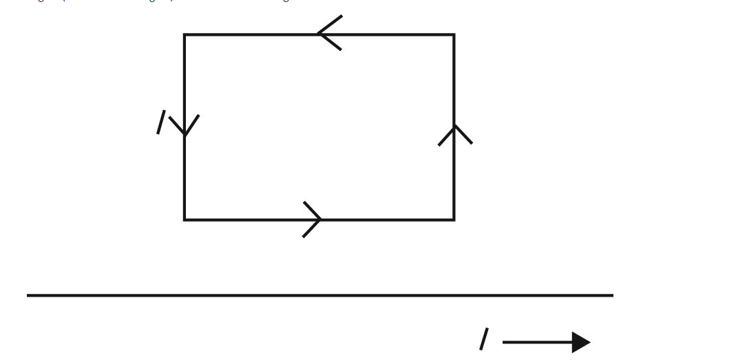 Solved A long straight conductor has a constant current | Chegg.com