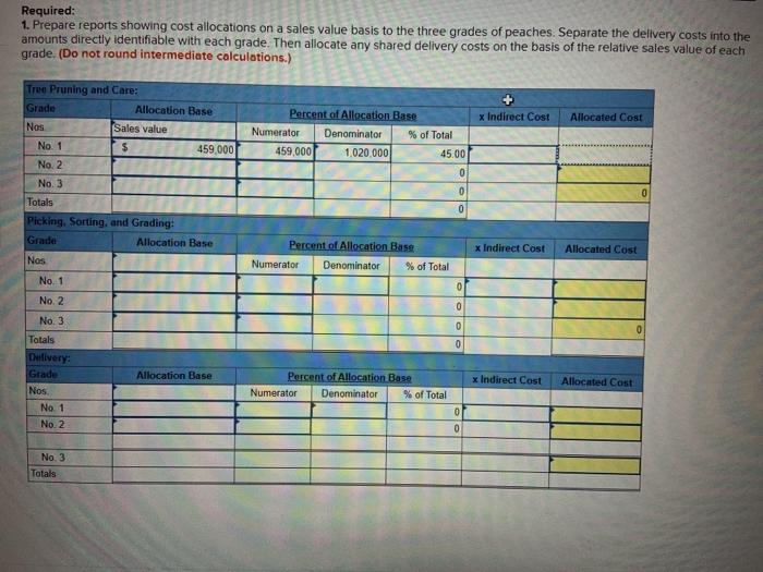 Solved Orchards produced a good crop of peaches this