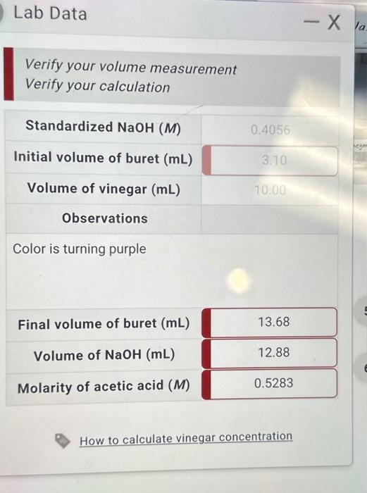 Solved Lab Data Verify your volume measurement Verify your | Chegg.com