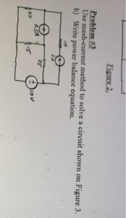 Solved Figure 2. Problem #3 Use mesh-current method to solve | Chegg.com