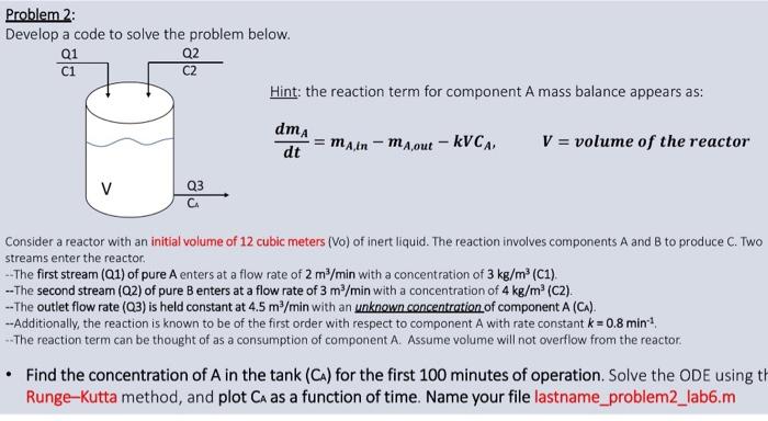 Solved Problem 2: Develop a code to solve the problem below. | Chegg.com