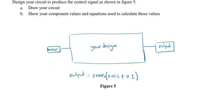 Design your circuit to produce the control signal as shown in figure 5.
a. Draw your circuit
b. Show your component values an