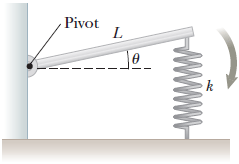 student submitted image, transcription available below