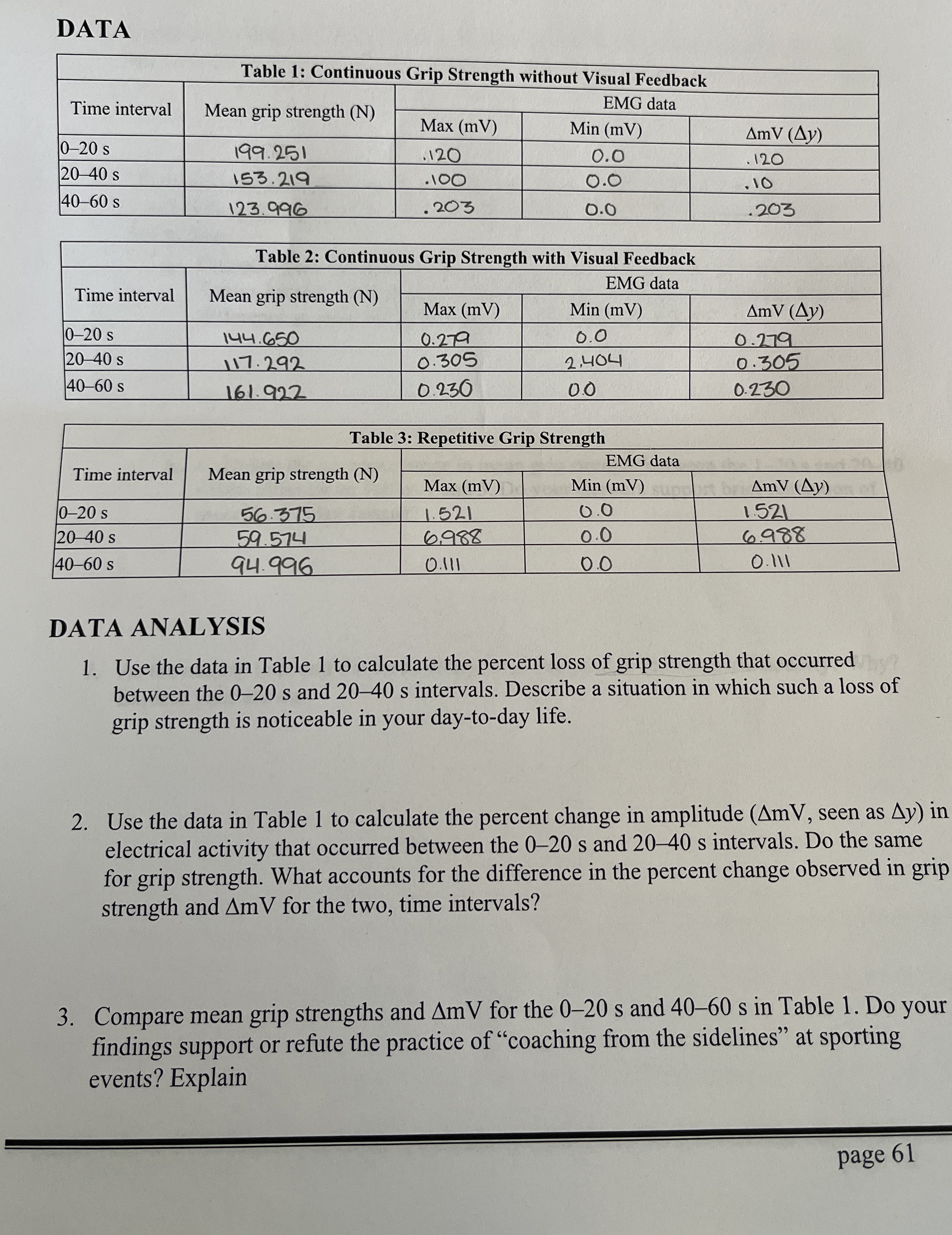 Solved DATA\table[[Table 1: Continuous Grip Strength without | Chegg.com