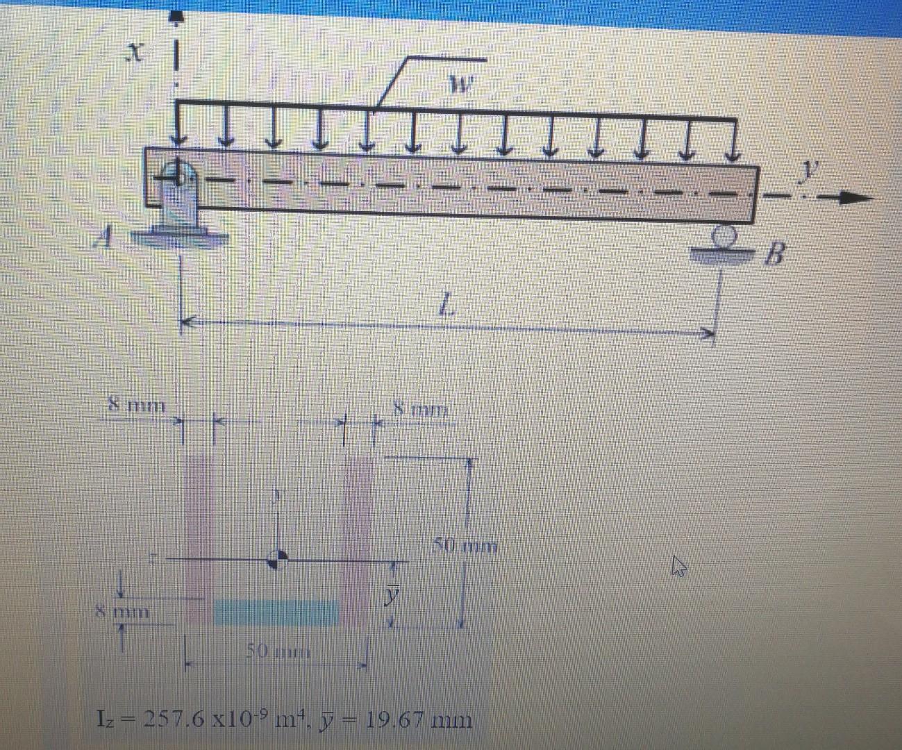 Solved AL=6 M Long Simply Supported AB Beam Supports | Chegg.com