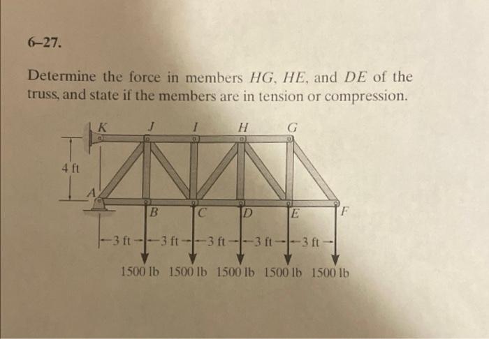 Solved 6-27. Determine the force in members HG, HE, and DE | Chegg.com