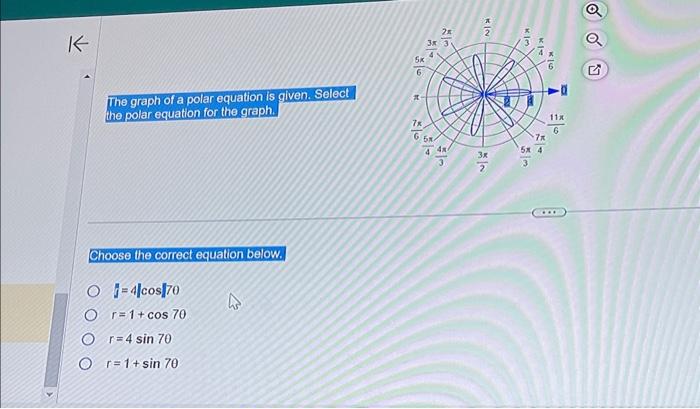Solved The graph of a polar equation is given. Select the | Chegg.com
