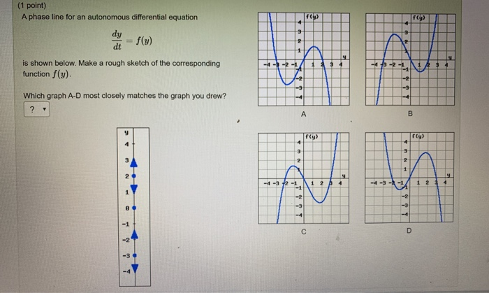 solved-1-point-a-phase-line-for-an-autonomous-differential-chegg