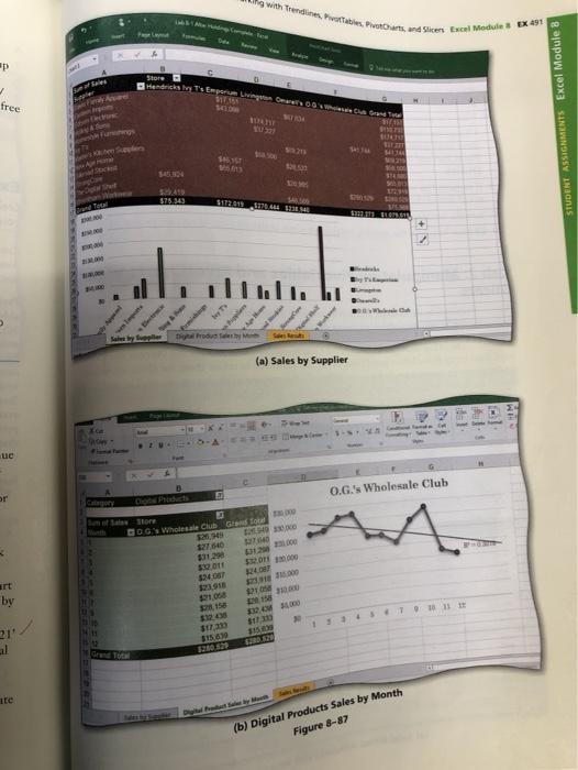 solution Lab 1: Creating a PivotTable, PivotChart, | Chegg.com