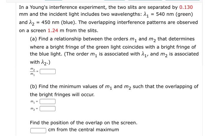 Solved In a Young's interference experiment, the two slits | Chegg.com