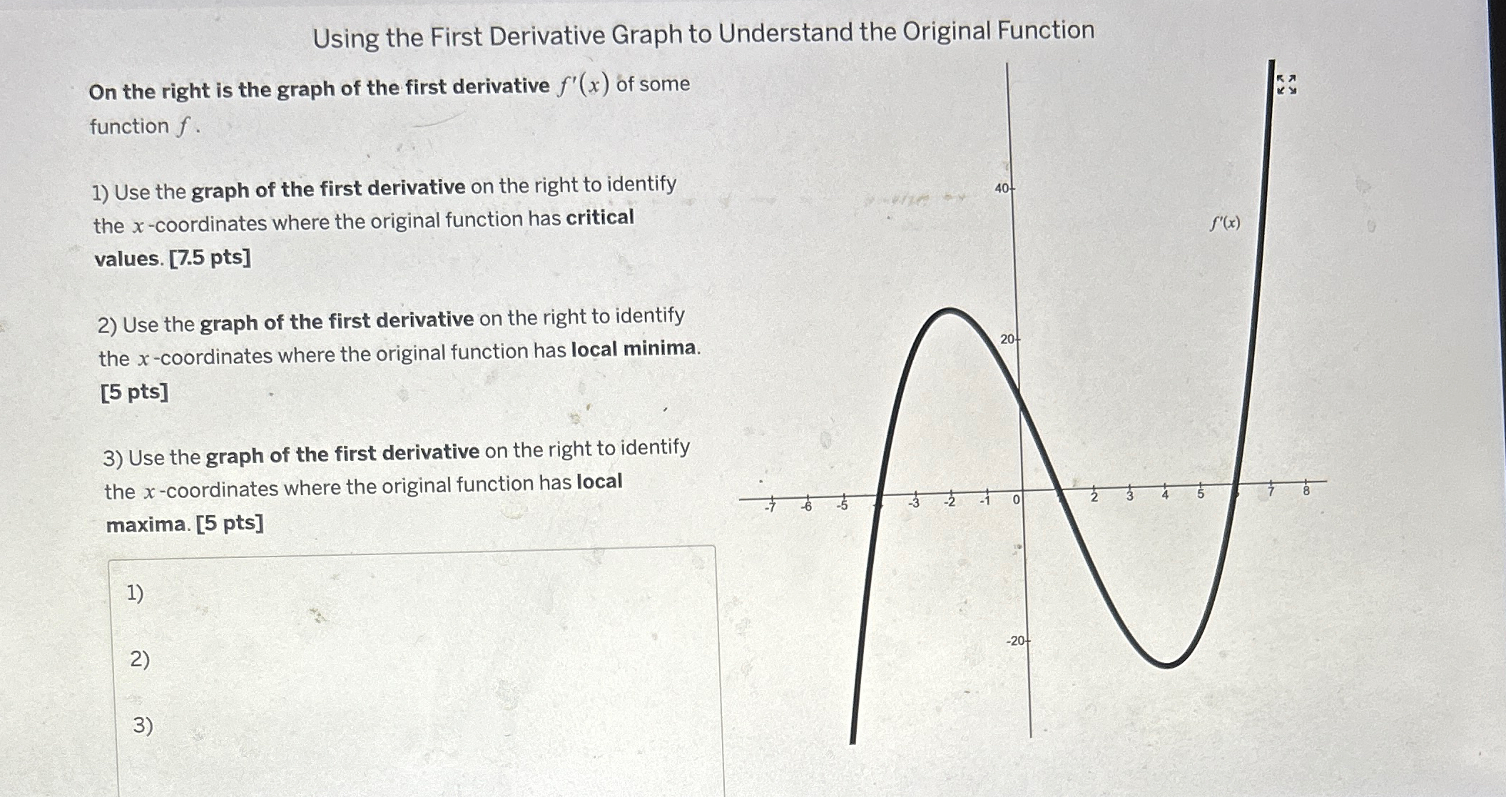 Solved Using the First Derivative Graph to Understand the | Chegg.com
