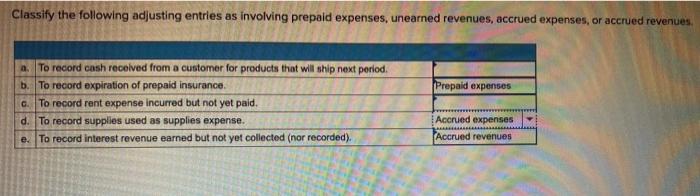 solved-classify-the-following-adjusting-entries-as-involving-chegg