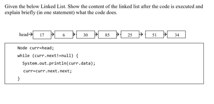 Solved Given the below Linked List. Show the content of the | Chegg.com
