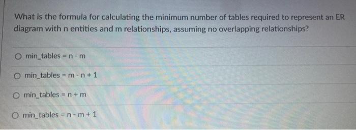 What is the formula for calculating the minimum | Chegg.com