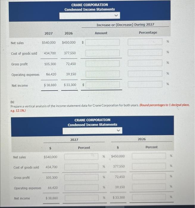Solved Here are the comparative condensed income statements | Chegg.com