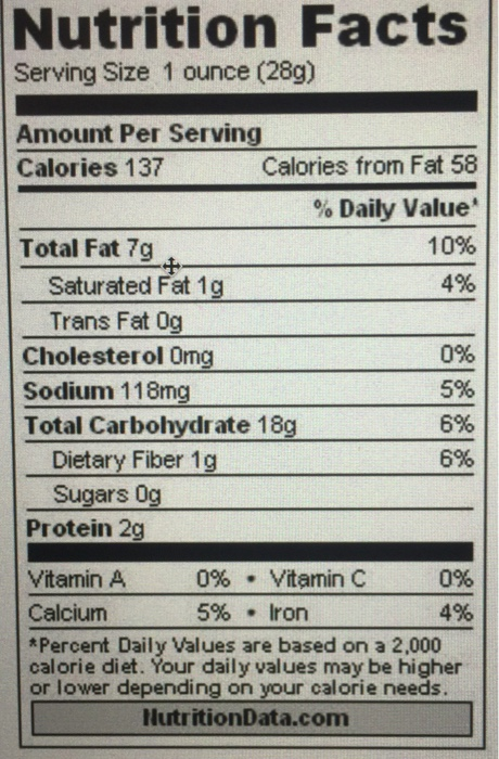 Solved Nutrition Facts Serving Size 1 ounce (28g) Amount Per