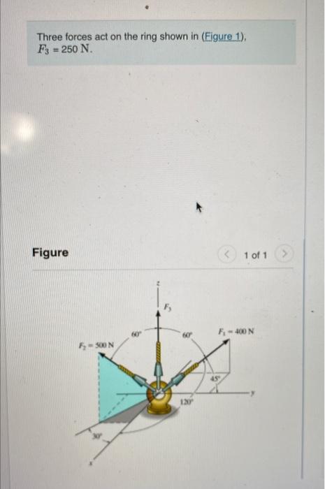 Solved Three Forces Act On The Ring Shown In Figure 1 F3