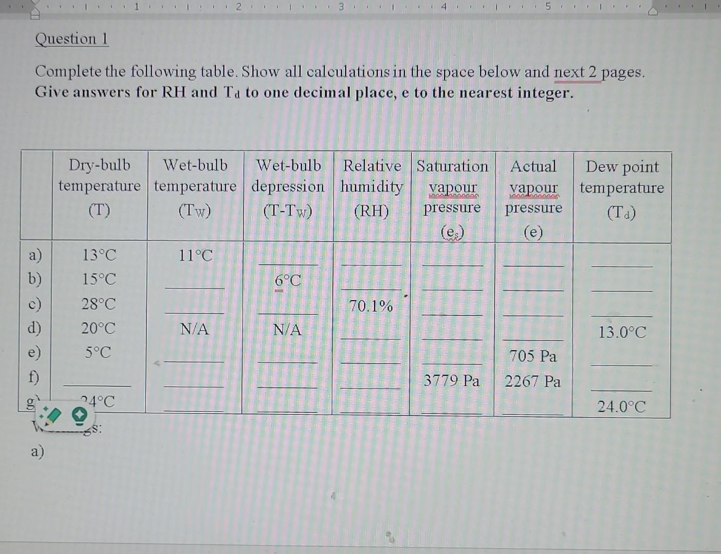 Solved Complete The Following Table. Show All Calculations | Chegg.com