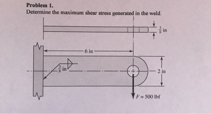Solved Problem 1. Determine the maximum shear stress | Chegg.com