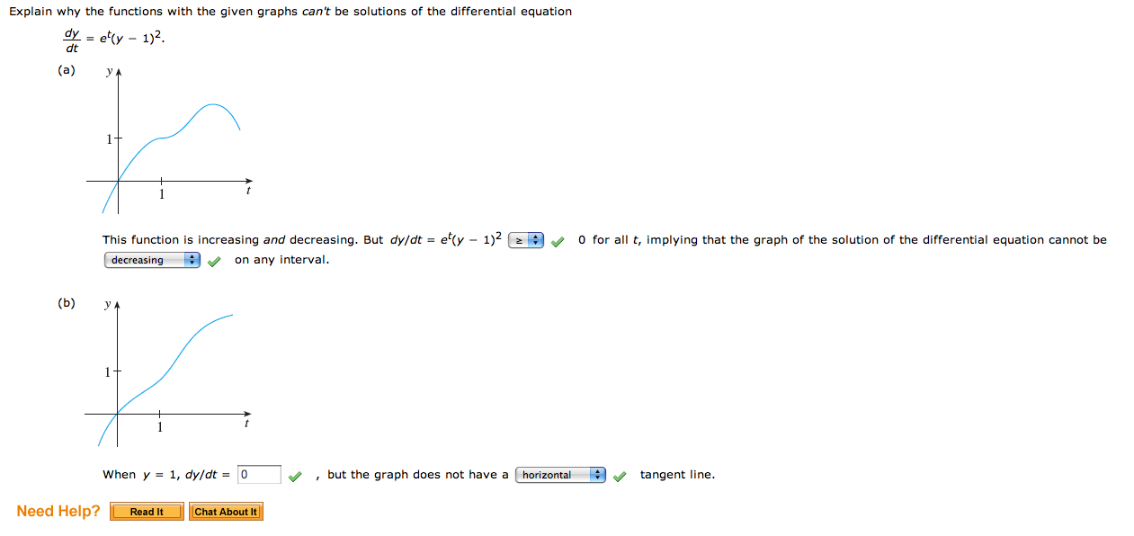 Solved Explain Why The Functions With The Given Graphs Ca Chegg Com