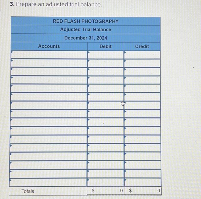 Solved Required Information The Following Information Chegg Com