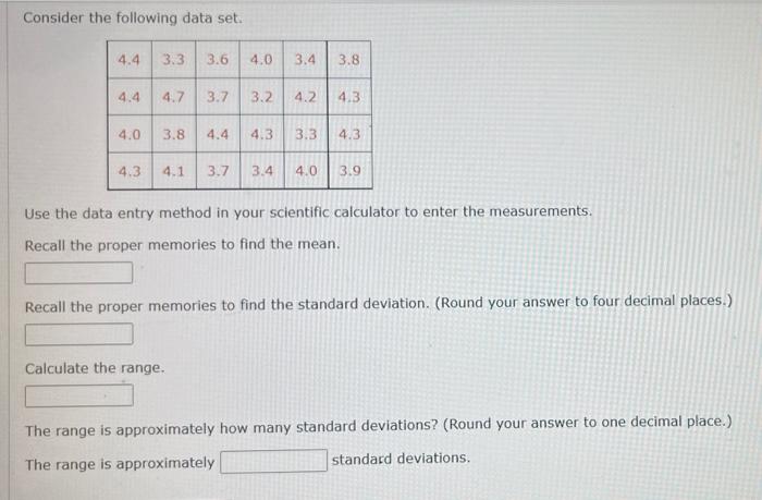 Solved Consider the following data set. 4.4 3 3.3 3.6 4.0 | Chegg.com