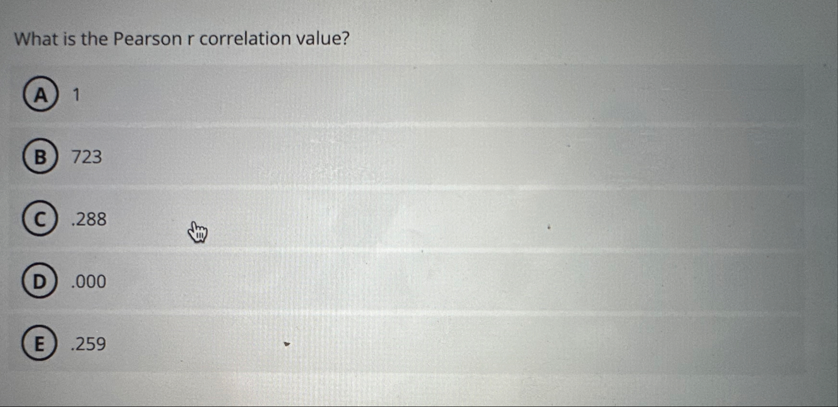 Solved What is the Pearson r ﻿correlation | Chegg.com