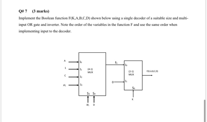 Solved Q# 7 (3 marks) Implement the Boolean function | Chegg.com
