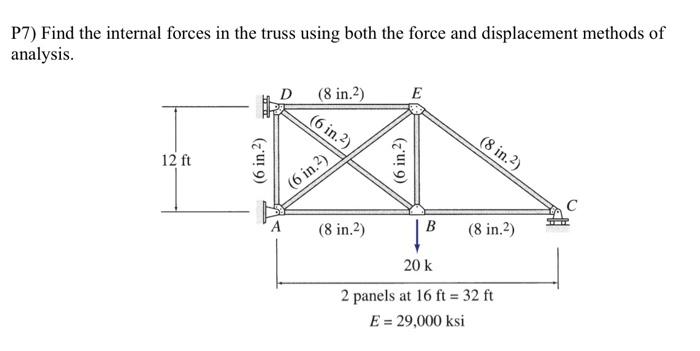 Solved P7) Find the internal forces in the truss using both | Chegg.com