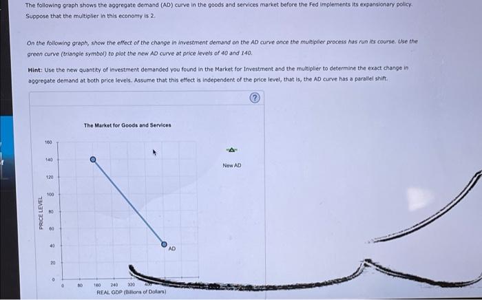 Solved The following graph shows the aggregate demand (AD) | Chegg.com
