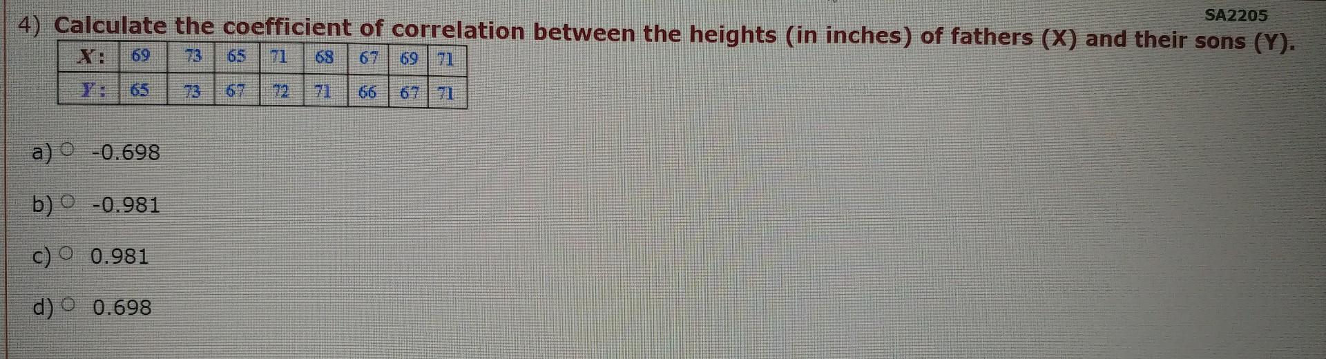 Solved 4) Calculate the coefficient of correlation between | Chegg.com