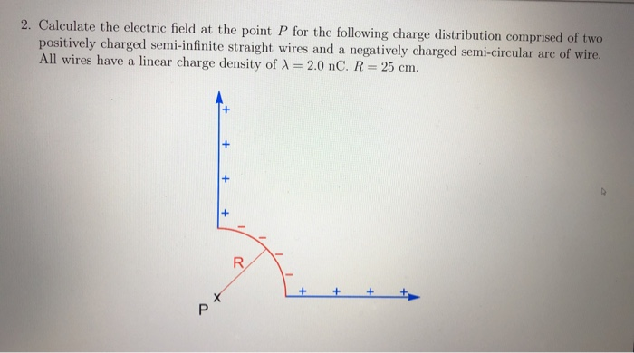Solved 2. Calculate the electric field at the point P for | Chegg.com