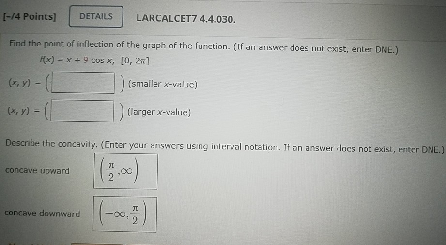 Solved Find the points on the graph of the function that are | Chegg.com