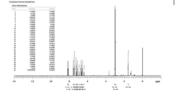 Is this a stereoselective reaction? Is the reaction | Chegg.com