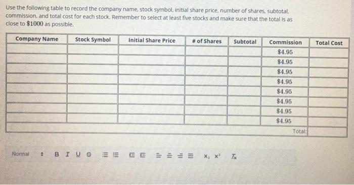 Company stock outlet symbol