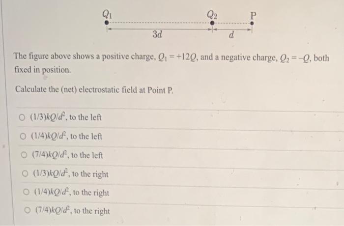 Solved Q1 Q2 P 3d The figure above shows a positive charge, | Chegg.com