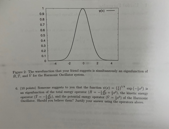 Solved V X 4 2 0 2 4 Figure 2 The Wavefunction That Chegg Com