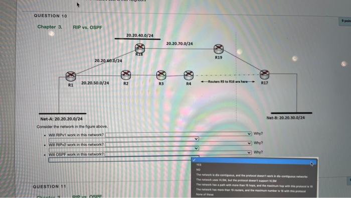 Solved QUESTION 10 pain Chapter 3 RIP VS. OSPF 20.20.40.0/24 | Chegg.com