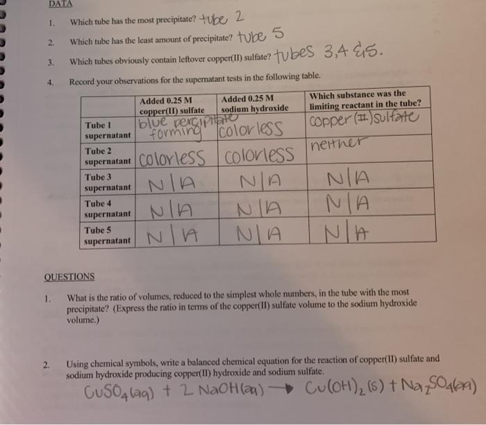 Solved QUESTIONS 1. What is the ratio of volumes, reduced to | Chegg.com