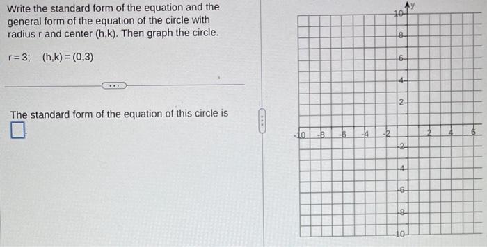 Solved Write the standard form of the equation and the | Chegg.com